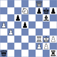 Kushko - Chakrabarty (chess.com INT, 2025)