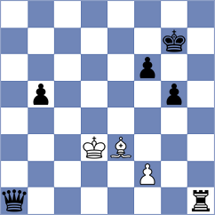 Shah - Ivanyan (Kemer, 2009)