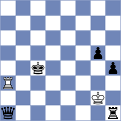 Hamedi Nia - Berend (Chess.com INT, 2020)