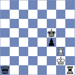 Gallasch - Garcia de Dios (chess.com INT, 2024)