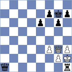 Moslemi - Amiri (Chess.com INT, 2021)