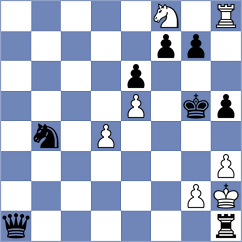 Dubnevych - Martin Fuentes (chess.com INT, 2023)
