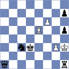 Mekhitarian - Golubovskis (Chess.com INT, 2020)