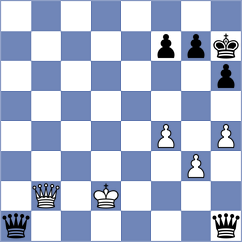 Zieba - Rustamov (chess.com INT, 2025)