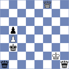 Kavutskiy - Urazayev (chess.com INT, 2024)