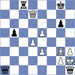 Da Silva - Vakhlamov (chess.com INT, 2025)
