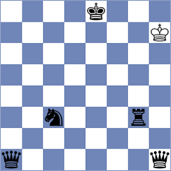 Hernandez Bermudez - Manon Og (Chess.com INT, 2021)