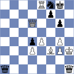 Ruge - Rueda Rojas (chess.com INT, 2025)