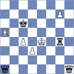 Wahedi - Azadaliyev (chess.com INT, 2025)