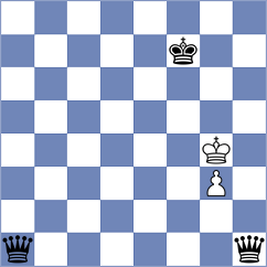 Ulloa - Ajata (Lichess.org INT, 2020)