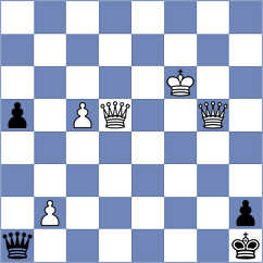 Da Silva - Batista Rosas (chess.com INT, 2024)