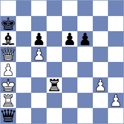 Gao - Xu (Xinghua CHN, 2025)