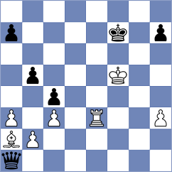 Maklakova - Meneses Gonzalez (Chess.com INT, 2021)