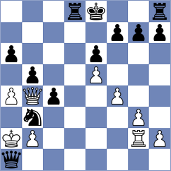 Tokarz - Huschenbeth (chess.com INT, 2025)