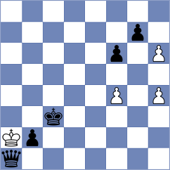 Patil - Paunescu (Budapest HUN, 2024)