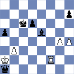 Aghdasi - Moosavifar (Chess.com INT, 2021)