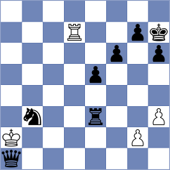 Chikovsky - Clarkson (Bournemouth, 2016)