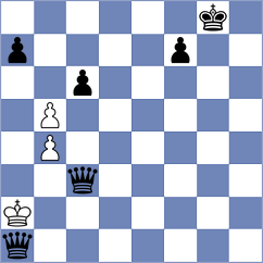Abraham - Kung (Chesterfield MO USA, 2024)