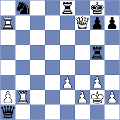 Von Koch - Gies (Sailauf, 1992)