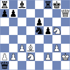 Schnaider - Grot (chess.com INT, 2024)