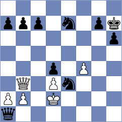 Skaric - Sokac (chess.com INT, 2023)