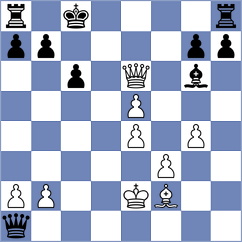 Dixit - Espinosa (Chess.com INT, 2021)
