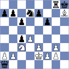 Zozek - Hoang Thi Bao Tram (chess.com INT, 2025)