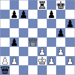 Kacharava - Ivic (chess.com INT, 2024)