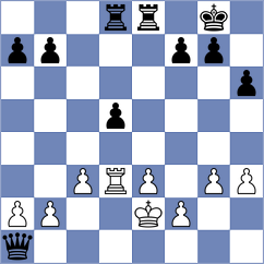 Bednarczyk - Afek (chess.com INT, 2021)