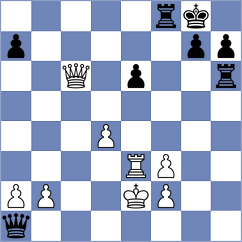 Petrovic - Abdrlauf (chess.com INT, 2022)