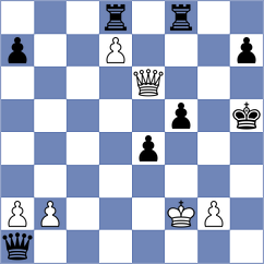 Ayush - Davudov (Sharjah UAE, 2025)