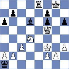 Fiedorek - Kohler (chess.com INT, 2024)