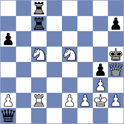 Debray - Kozina (chess.com INT, 2022)