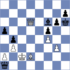 Swara Lakshmi S Nair - Dumanuly (chess.com INT, 2025)