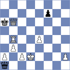 Alaimo - Weisz (chess.com INT, 2025)