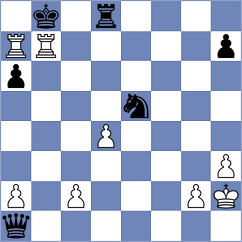 Williams - Fernandez Lopez (chess.com INT, 2024)