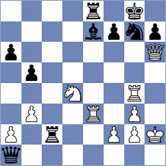 Bhattacharyya Soham - Khripachenko (Belgrade SRB, 2024)