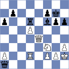 Deschin - Levers (Herlies, 2002)
