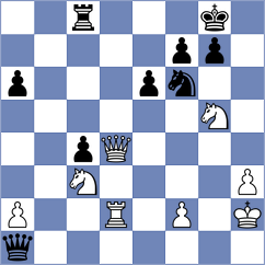 Hakobyan - Gelman (chess.com INT, 2022)