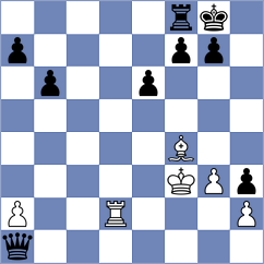 Christiansen - Agibileg (chess.com INT, 2025)