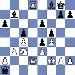 Shuvalov - Grot (chess.com INT, 2022)