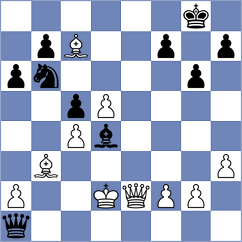 Vokhidov - Visakh (Chess.com INT, 2020)