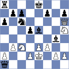 Yonal - Hajialiyev (chess.com INT, 2025)