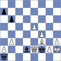 Dobre - Dighton (chess.com INT, 2025)