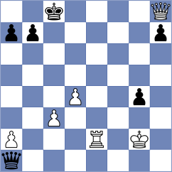 Bolourchifard - Olhovik (chess.com INT, 2025)