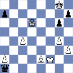 Rama - Levine (chess.com INT, 2022)