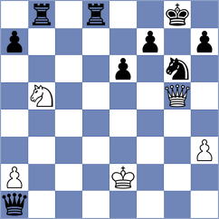 Begunov - Korchmar (Chess.com INT, 2021)