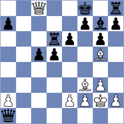 Mazzilli - Antonio (chess.com INT, 2025)