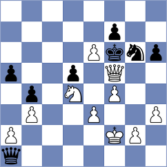 Rogoz - Thorsbro (Norrkoping SWE, 2024)