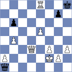 Newansa - Shymanskyi (chess.com INT, 2025)